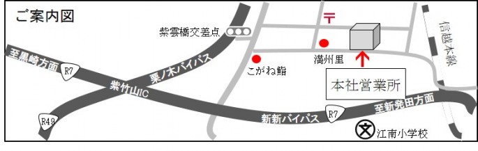 図1