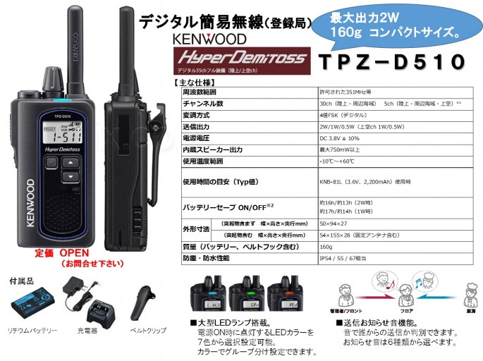 KENWOOD　TPZ-D510新発売