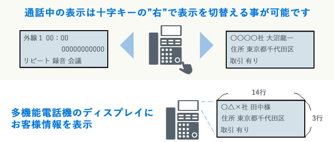 電話機・PBX | プライムテック株式会社 電話機・PBX | プライムテック株式会社